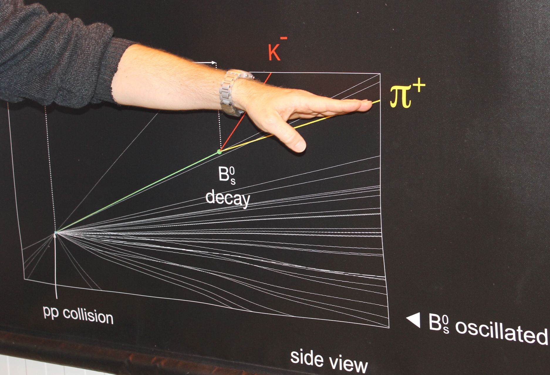 Boson de Higgs : veuillez, svp, ficher la paix à Dieu!