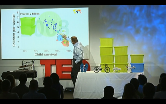 Hans Rosling's visualization of development. Link to his TED talk here.