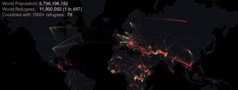 Et si la migration était une mélodie?